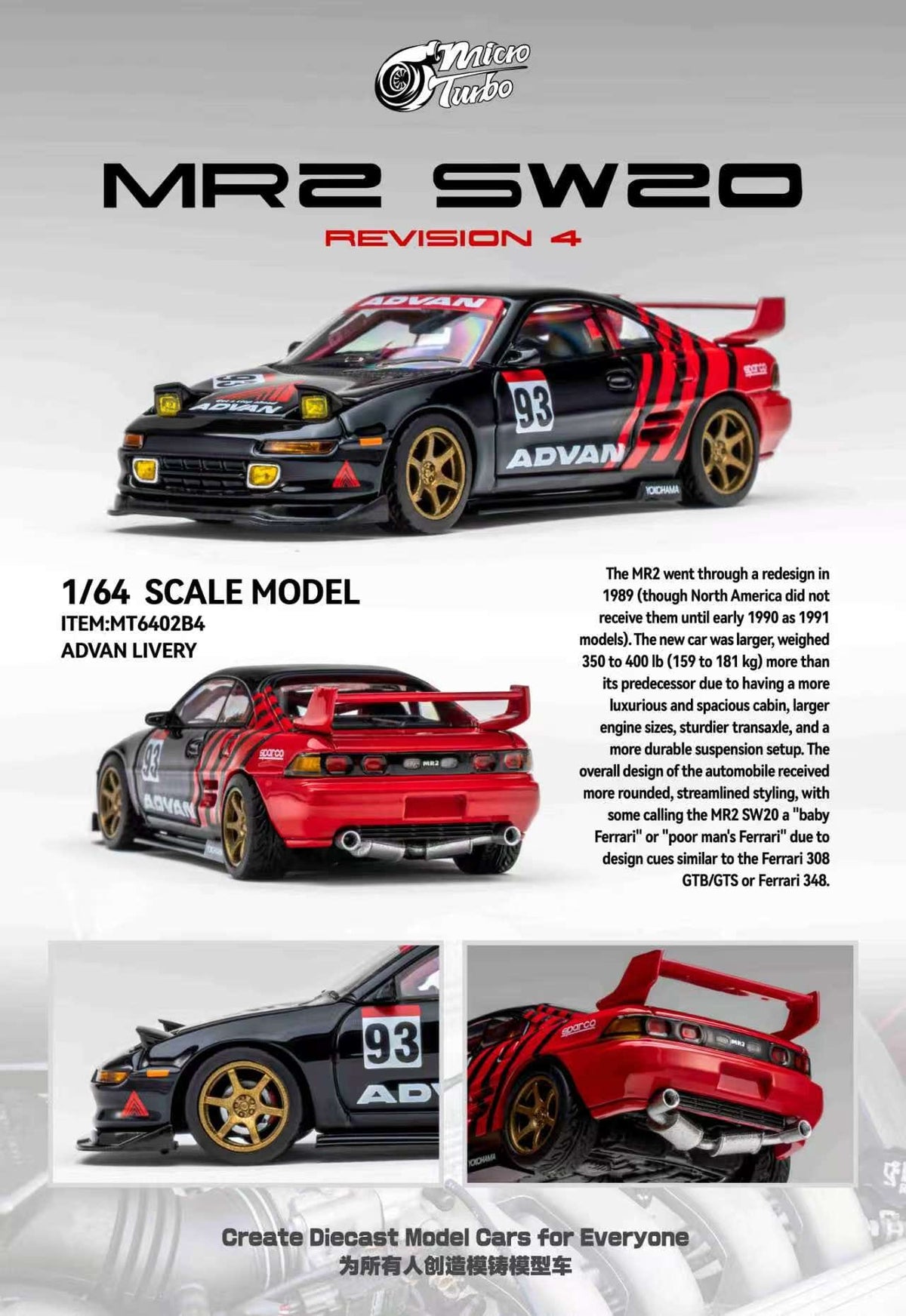 (Coming Soon) MICROTURBO 1/64 MR-2 SW20 Advan Livery